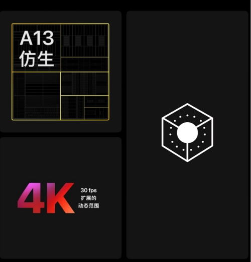 svg微信交互圖文 蘋果交互圖文里有哪些排版設(shè)計(jì)原則